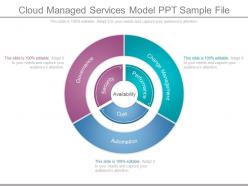 Cloud managed services model ppt sample file
