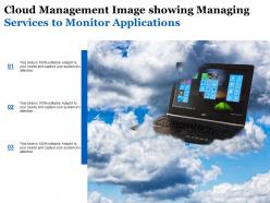 Cloud management image showing managing services to monitor applications