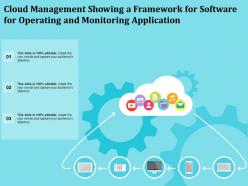 Cloud management showing a framework for software for operating and monitoring application