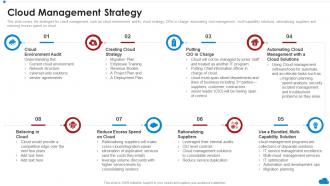 Cloud Management Strategy Cloud Architecture Review Ppt Powerpoint Presentation File Guide