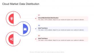 Cloud Market Data Distribution In Powerpoint And Google Slides Cpb