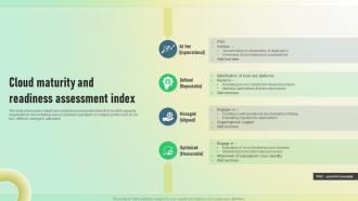 Cloud Maturity And Readiness Assessment Index