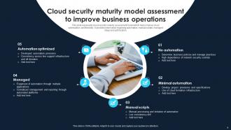 Cloud Maturity Assessment Powerpoint PPT Template Bundles Ideas Template