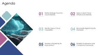 Cloud Maturity Assessment PPT Sample AT Compatible Best