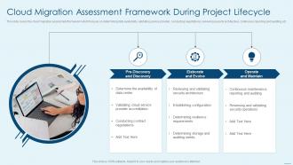 Cloud Migration Assessment Framework During Project Lifecycle