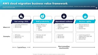 Cloud Migration Framework Powerpoint Ppt Template Bundles