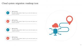 Cloud Migration Roadmap Powerpoint PPT Template Bundles Compatible Colorful