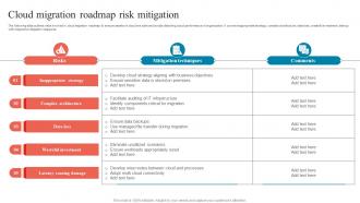 Cloud Migration Roadmap Risk Mitigation