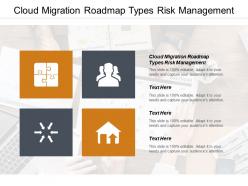 Cloud migration roadmap types risk management ppt powerpoint presentation styles files cpb