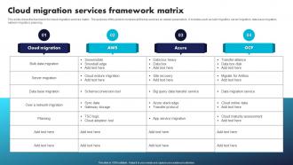 Cloud Migration Services Framework Matrix