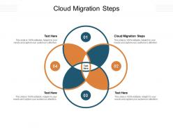 Cloud migration steps ppt powerpoint infographics cpb