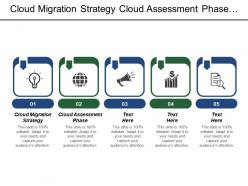 Cloud migration strategy cloud assessment phase proof concept phase