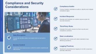 Cloud Models For The Organization Cloud PPT Information AT Visual Captivating