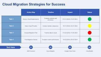 Cloud Models For The Organization Cloud PPT Information AT Professionally Captivating