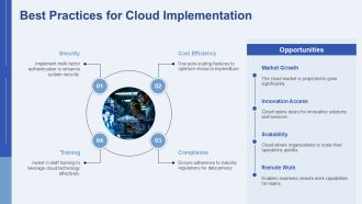Cloud Models For The Organization Cloud PPT Information AT Multipurpose Captivating