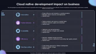 Cloud Native Development Impact On Business