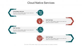Cloud Native Services In Powerpoint And Google Slides Cpb