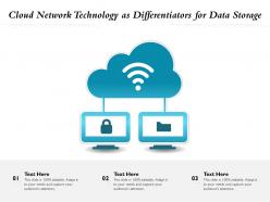 Cloud network technology as differentiators for data storage