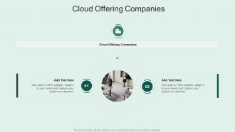 Cloud Offering Companies In Powerpoint And Google Slides Cpb