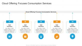 Cloud Offering Focuses Consumption Services In Powerpoint And Google Slides Cpb