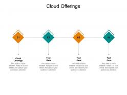 Cloud offerings ppt powerpoint presentation infographic template designs cpb
