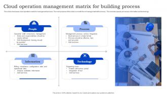 Cloud Operation Management Matrix For Building Process
