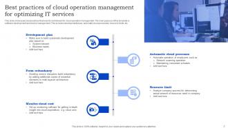Cloud Operation Management PowerPoint PPT Template Bundles Professional Best