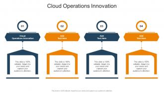 Cloud Operations Innovation In Powerpoint And Google Slides Cpb
