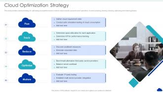 Cloud Optimization Strategy Optimization Of Cloud Computing Infrastructure Model