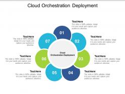 Cloud orchestration deployment ppt powerpoint presentation ideas examples cpb