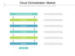 Cloud orchestration market ppt powerpoint presentation outline tips cpb