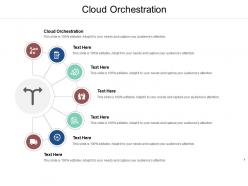 Cloud orchestration ppt powerpoint presentation portfolio design inspiration cpb