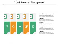 Cloud password management ppt powerpoint presentation gallery file formats cpb