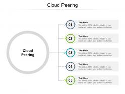 Cloud peering ppt powerpoint presentation show layouts cpb