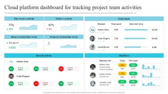 Cloud Platform Dashboard For Tracking Project Team Utilizing Cloud Project Management Software