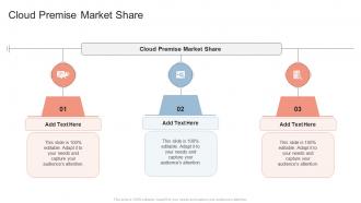 Cloud Premise Market Share In Powerpoint And Google Slides Cpb