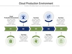 Cloud production environment ppt powerpoint presentation file rules cpb