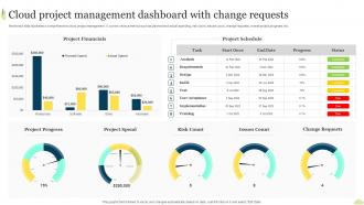 Cloud Project Management Dashboard With Change Requests
