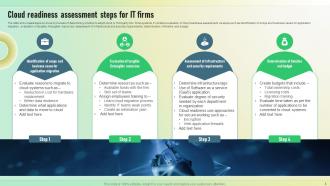Cloud Readiness Assessment Powerpoint Ppt Template Bundles Compatible Researched