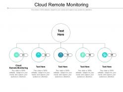 Cloud remote monitoring ppt powerpoint presentation show samples cpb