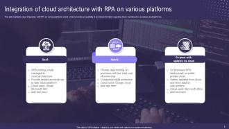 Cloud RPA Powerpoint Ppt Template Bundles Content Ready Template