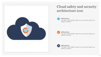 Cloud Security Architecture Powerpoint Ppt Template Bundles Slides Unique