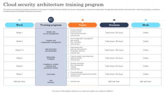 Cloud Security Architecture Training Program