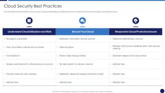 Cloud Security Best Practices Cloud Data Protection