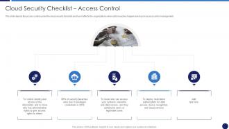 Cloud Security Checklist Access Control Cloud Data Protection