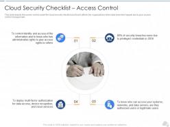Cloud security checklist access control cloud security it ppt mockup