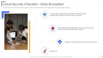 Cloud Security Checklist Data Encryption Cloud Computing Security