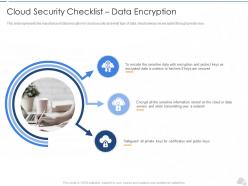Cloud security checklist data encryption cloud security it ppt topics