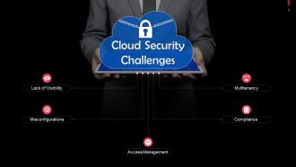 Cloud Security For Cybersecurity Training Ppt Images Content Ready
