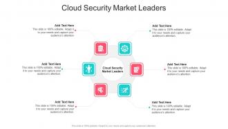Cloud Security Market Leaders In Powerpoint And Google Slides Cpb